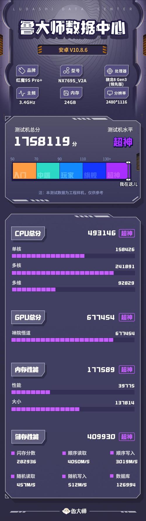 开云体育观察：电竞赛事投注心理分析，如何避免冲动下注？，电竞投注软件有哪些