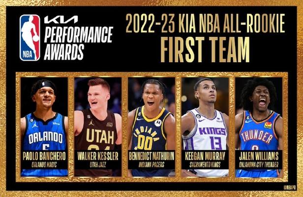 开云体育app解析:NBA热门球星与赔率分析