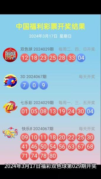 开云体育app速递：双色球新一期开奖，千万大奖花落谁家？，双色球开双色球开奖