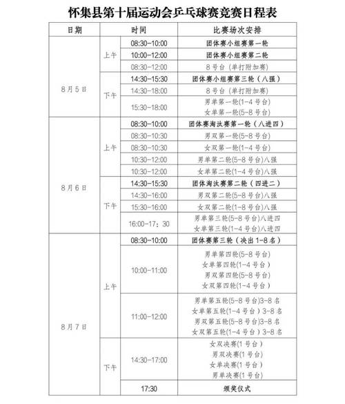 乒乓球联赛赛事即将开战,开云体育为您提供赛事详情,乒乓球公开赛赛程