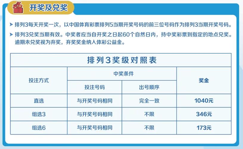 开云体育app：排列五奖池再度累积，开云体育专家推荐投注策略，体彩网排五开奖号码