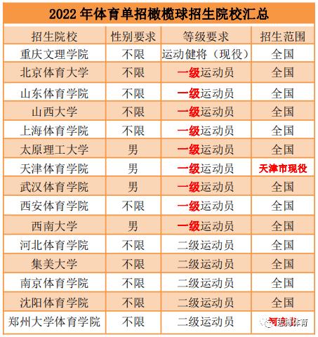 开云体育:职业橄榄球联赛投注,赔率走势详解,橄榄球职业联盟