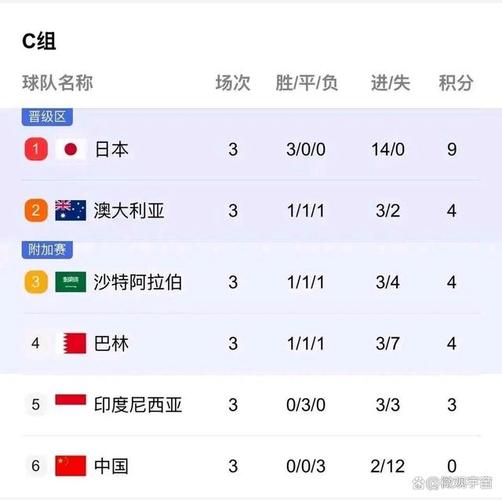 开云体育app:国际足联计划推行新规,改变比赛节奏,国际足联开球新规则
