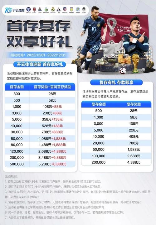开云体育app游戏积分与兑换机制详解:提升体育博彩乐趣