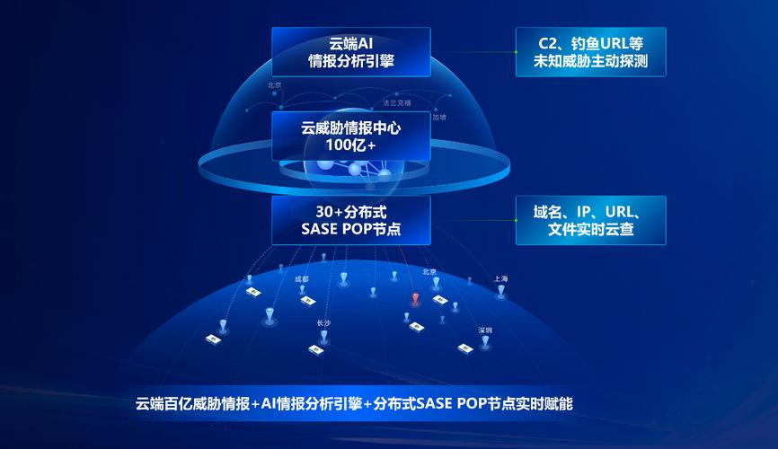 “大数据预测电竞胜负:开云体育官网揭示AI模型如何为下注与赛事解说提供更客观分析”