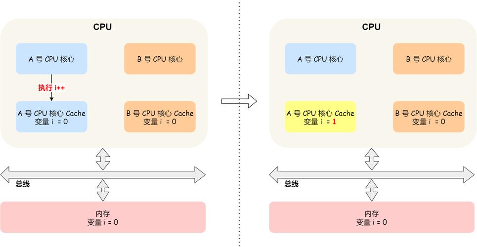 四川队管理层变动不定：在开云体育app 探访内部对球队长期规划缺乏一致性的担忧，近年引援走马灯般更换